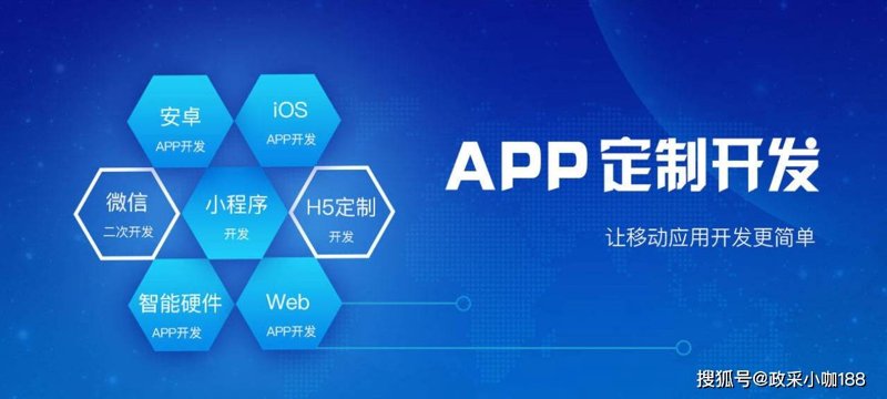 小程序开发助力重庆商家数字化转型